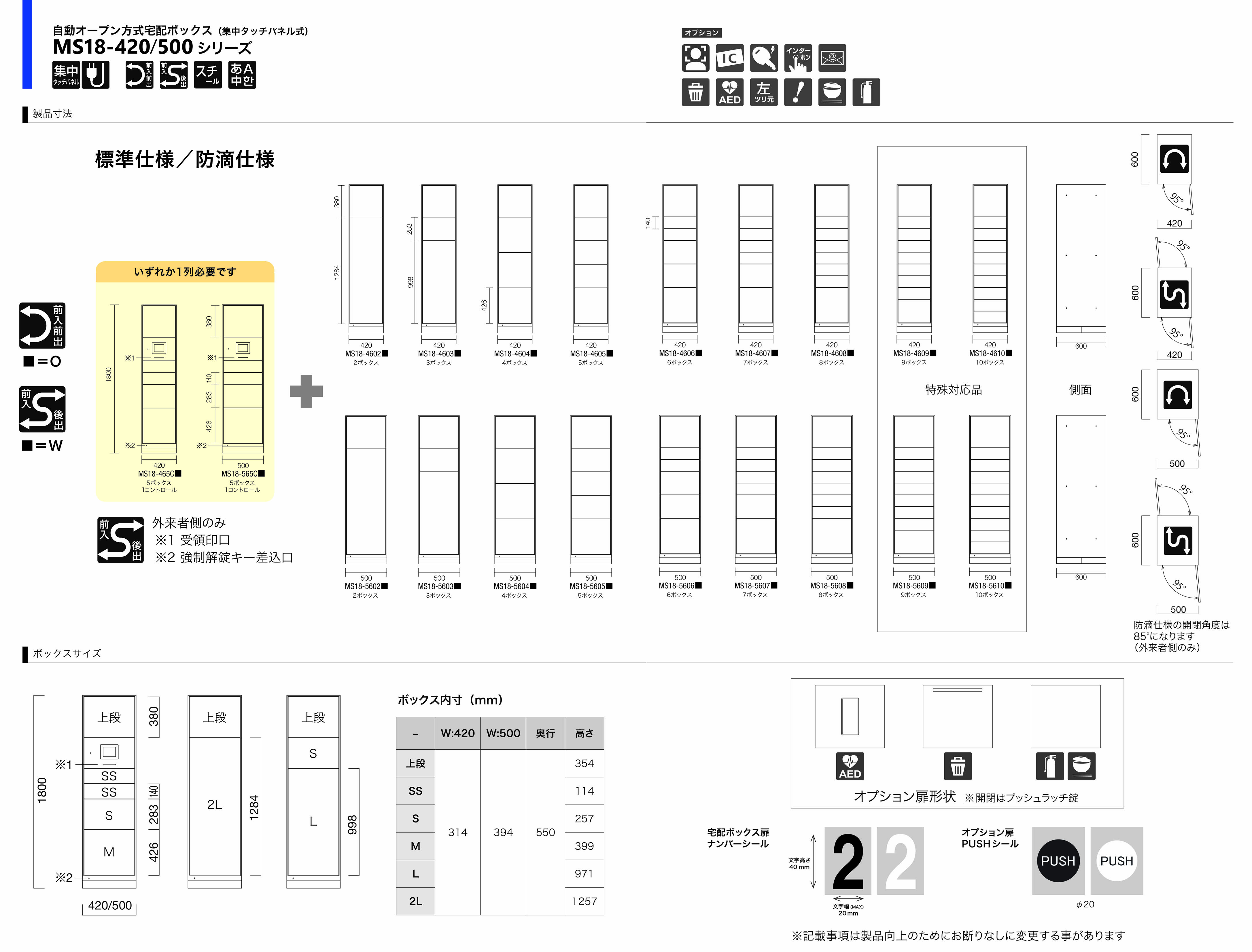 Boxサイズ